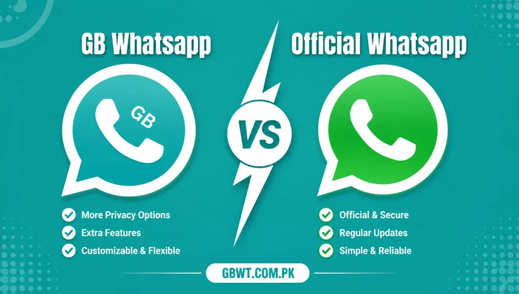 GB Whatsapp vs Official Whatsapp